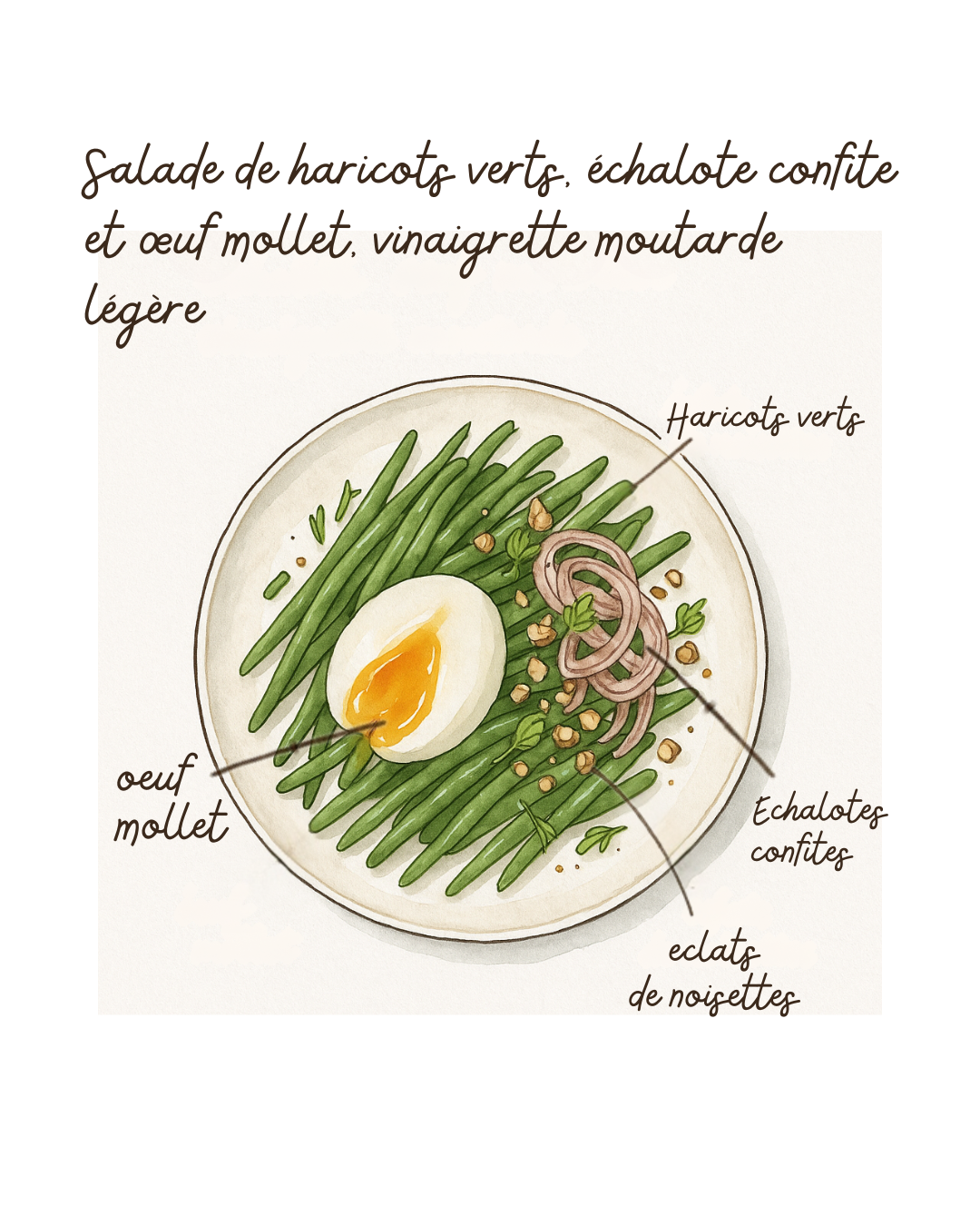 salade de haricots verts œuf mollet