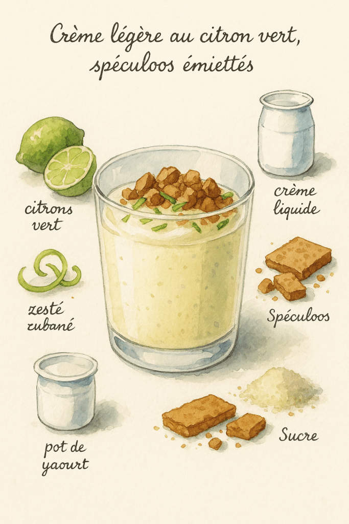 crème citron vert